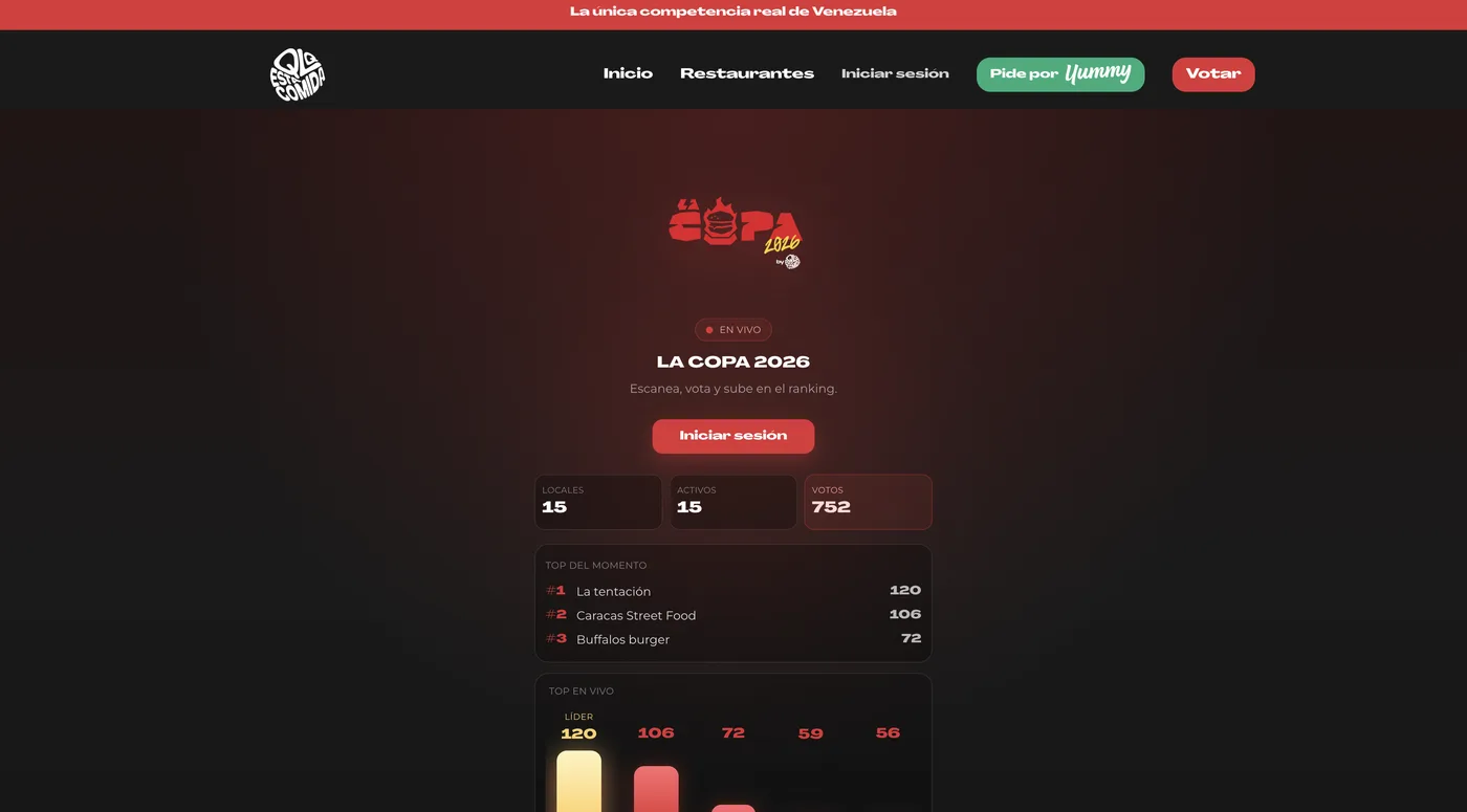 Sitio web de qlqestacopa